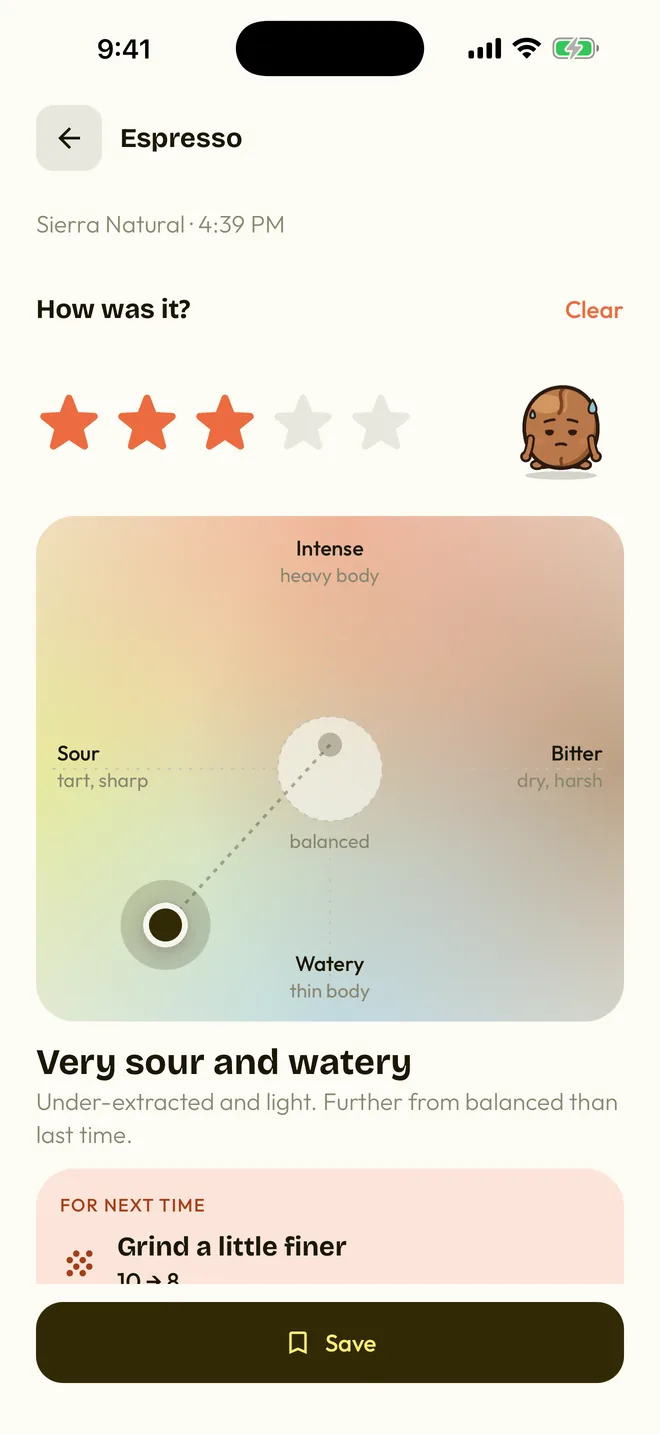 The taste compass: a cup marked sour and watery, and the suggestion to grind a little finer, from 10 to 8.